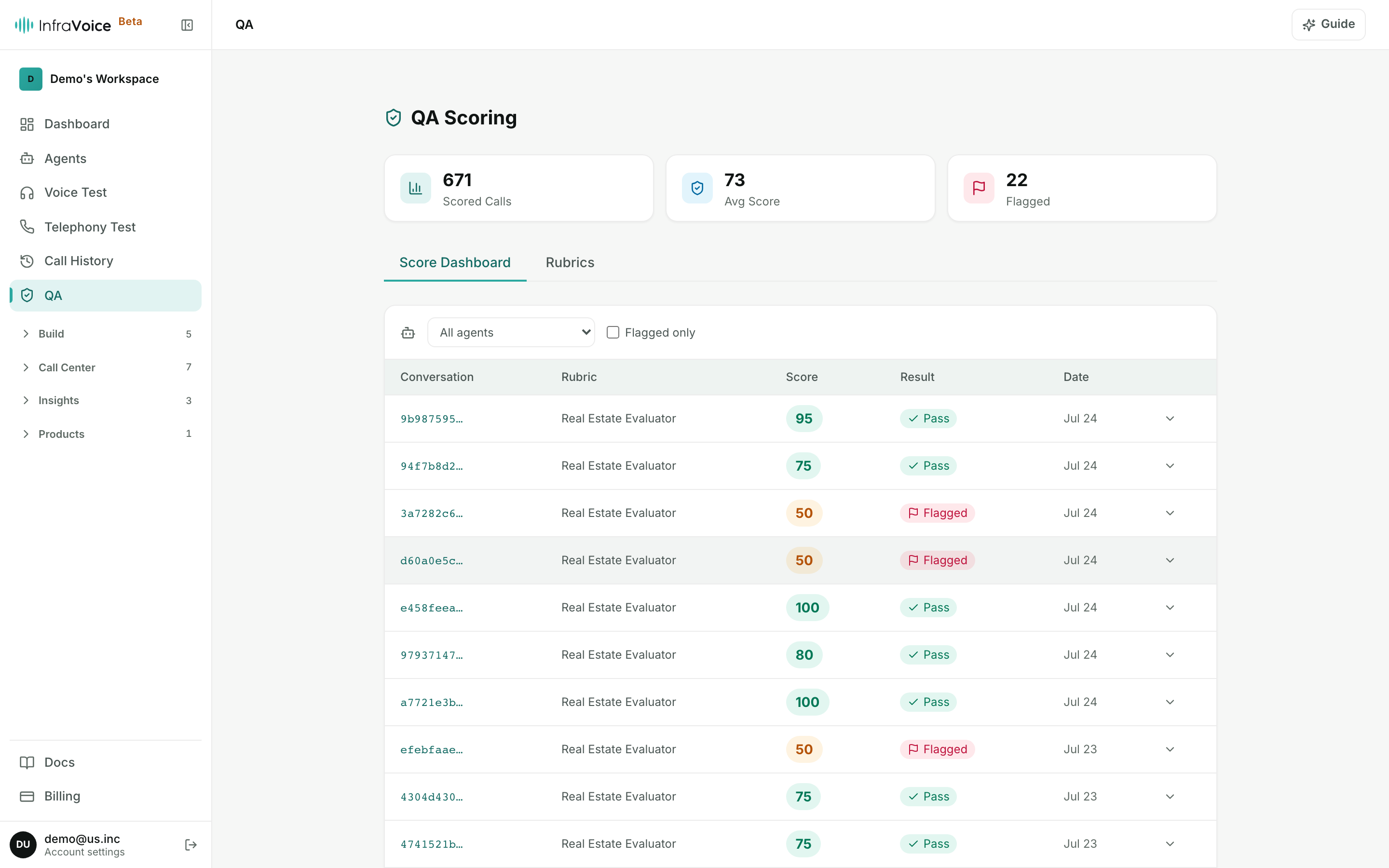 QA scoring — Score Dashboard and Rubrics